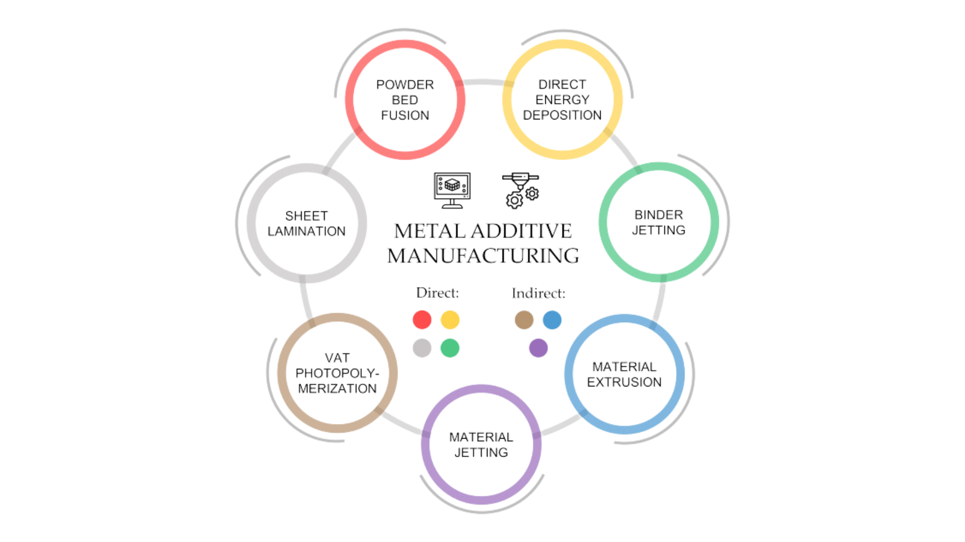 Risks & Mitigation Avoiding Costly Mistakes