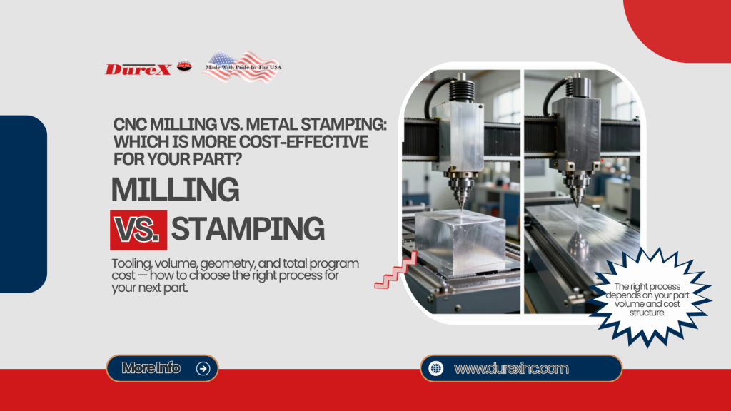 CNC Milling vs Metal Stamping Cost: Which Is More Cost-Effective for Your Part?