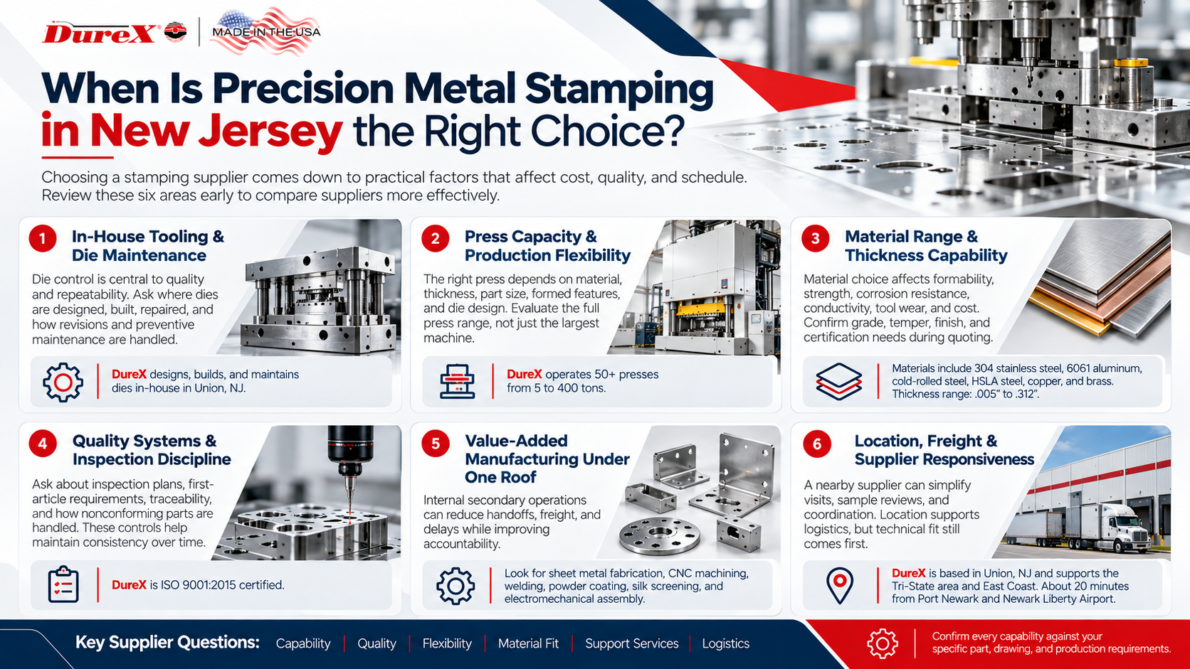 When Is Precision Metal Stamping in New Jersey the Right Choice?